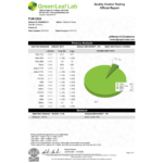 Premium THCa Flower - Blueberry Pound Cake - Image 4